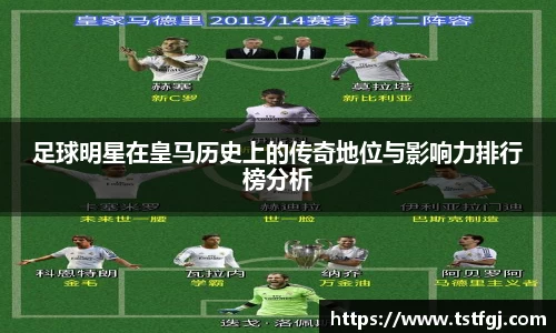 足球明星在皇马历史上的传奇地位与影响力排行榜分析